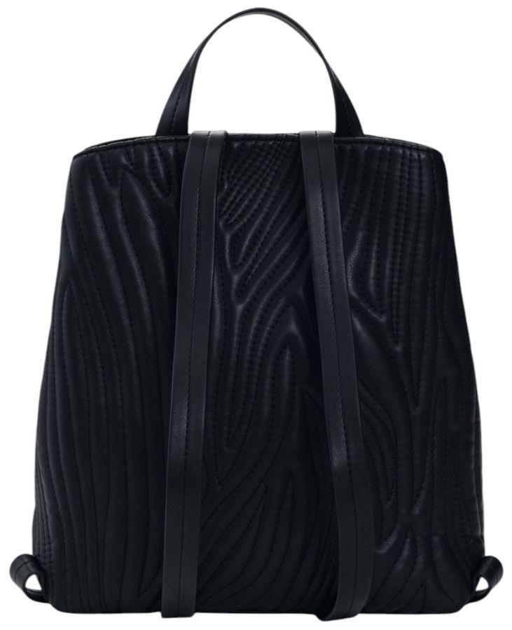 Desigual Helium Sumy Mini Rucksack Negro - Schwarz