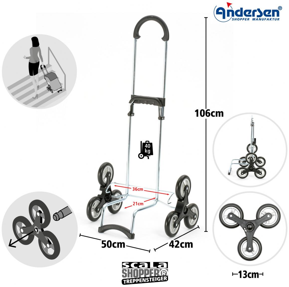 Treppensteiger Scala Shopper Weda Blau Andersen Einkaufsroller dunkelblau